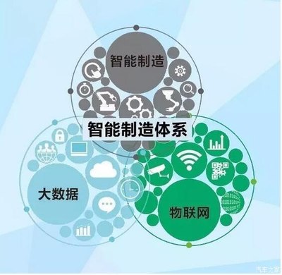 【GS8为征服而来 破茧成蝶 绚烂绽放_吉安鑫祺广汽传祺4S店新闻资讯】-汽车之家