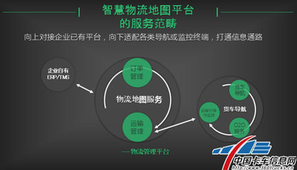 凯立德斩获物流行业创新奖，全球物流技术大会聚焦信息资源整合