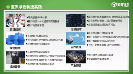 中物联绿色物流分会成立 宝供物流刘武任首届当值会长，推动行业绿色与资源整合